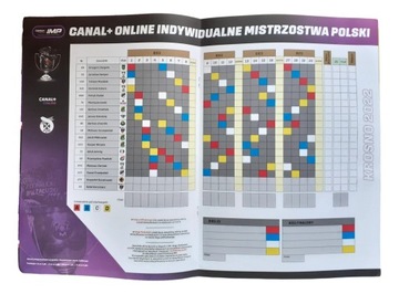 PROGRAM 2 FINAŁ IMP NA ŻUŻLU KROSNO 15.08.2022