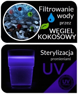 Фильтр для воды в холодильнике Whirlpool Side by Side SWP508