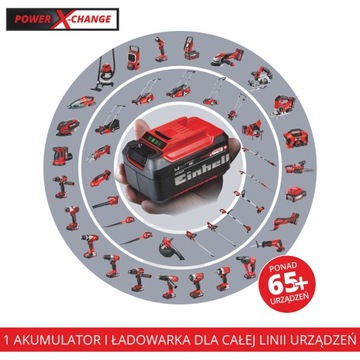 Шлифмашина для гипса Giraffe Einhell TE-DW 18/225 Li