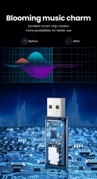 Внешняя 3,5-мм звуковая карта UGREEN 2in1 USB2.0
