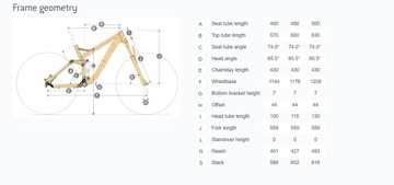 KOBA 27-REAMOL-C1 ЗАВОДСКОЕ SHIMANO XT 1x12 17,5