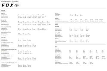 Велосипедные перчатки FOX Ranger (размер XXL)