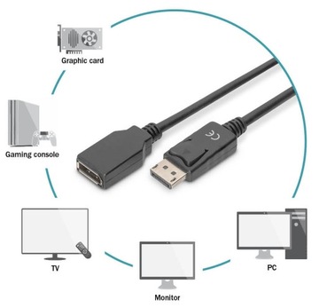 Удлинительный кабель Digitus 1.2 M/F DisplayPort, 2 м