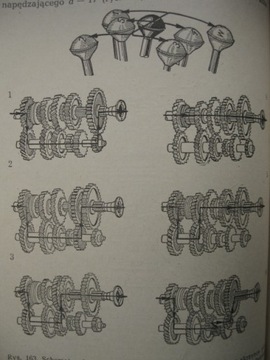 Современный автомобиль, Wydawnictwo Kommunikacyjne Адам Тушинский, 1953 год.