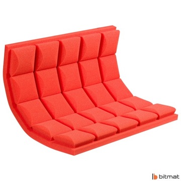 Акустические пенопласты для игровой комнаты, акустическое эхо и реверберация на стене