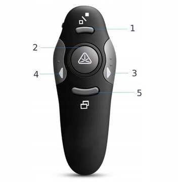 ЛАЗЕРНАЯ УКАЗКА ДЛЯ ПРЕЗЕНТАЦИИ ЛАЗЕРНЫЙ ПРЕЗЕНТЕР БЕСПРОВОДНОЙ ПУЛЬТ ДИСТАНЦИОННОГО УПРАВЛЕНИЯ USB ZW