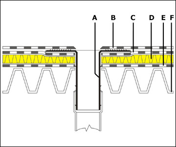 Диаметр воронки 140 + решетка (защитная корзина)