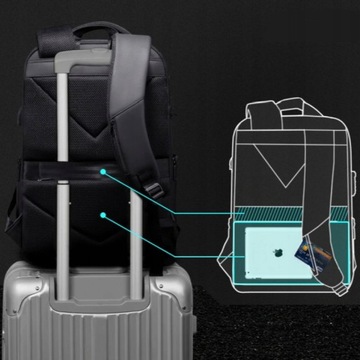 Противоугонный рюкзак FRN5132 для ноутбука 17,3 USB