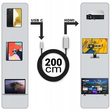 Кабельный кабельный адаптер USB-C 3.1 Тип C для HDMI 4K MHL 200 см 2M 2M