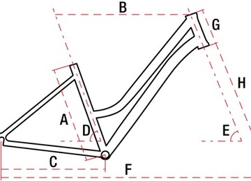 ЖЕНСКИЙ ГОРОДСКОЙ ВЕЛОСИПЕД 26 ALU ROMET GAZELA БЕСПЛАТНО