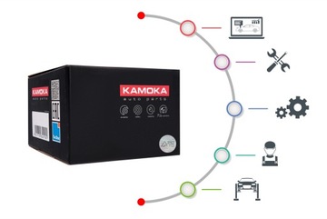 KAMOKA 105033 Сигнализатор износа тормозных накладок