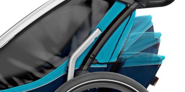 THULE Chariot Cross 1 велосипедный прицеп 2в1 | В нем есть