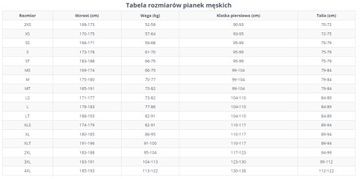 Гидрокостюм ONeill Reactor-2 с молнией сзади 2 мм, S/S, весенний черный/графитовый L