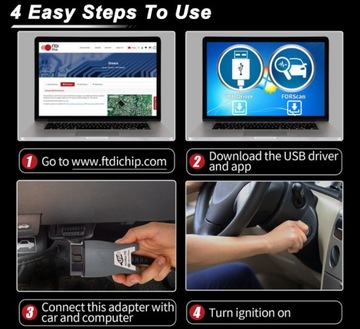 Адаптер USB Vgate vLinker FS OBD2 — HS/MS-CAN