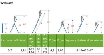 Алюминиевая лестница 3х7 Многофункциональная Универсальный дизайн 5 м СИЛЬНАЯ до 150