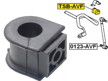 TOYOTA AVENSIS T25 03-08 GUMA STABILIZATORA PRZÓD