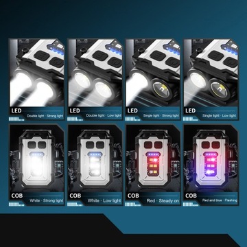 Reflektor z klipsem na kapelusz, przenośne, podwójne źródła światła