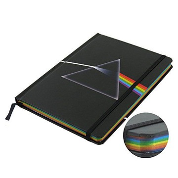 PINK FLOYD DARK SIDE OF THE MOON NOTES
