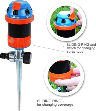 Многофункциональный садовый спринклер Gruntek с углом обзора 360°.