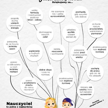 Скретч-постер «Спасибо учителю» 30x40