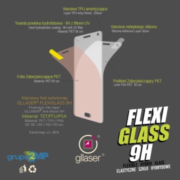 Glaser GLASS 9H Гибридное стекло Bryton Rider 750