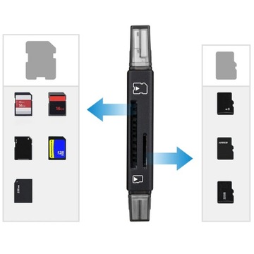 КАРТРИДЕР 5 В 1 USB MICRO TYPE-C MICROSD USB-C