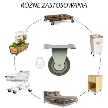 Комплект колёс фи 75 4 шт, шкаф, полка 4х3PPGUM75