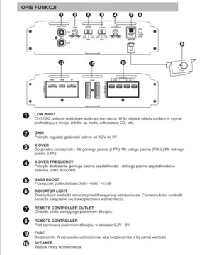 ДВУХКАНАЛЬНЫЕ КАБЕЛИ АВТОМОБИЛЬНОГО УСИЛИТЕЛЯ