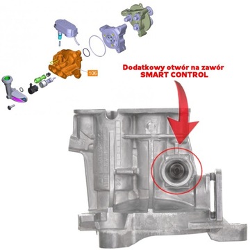 Головка насоса Karcher K7 Smart Control Premium