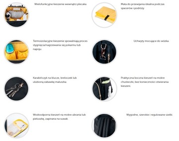 РЮКЗАК Canpol СУМКА ДЛЯ КОЛЯСКИ С ПЕЛЕНАТОРОМ Черный + ЭЛЕКТРОННАЯ КНИГА