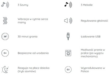 SUMISIE ДЛЯ СНА КРОЛИК-ТАСНИТЕЛЬ 5 В 1 ШУМОВАЯ ЛАМПА ДАТЧИК СНА МЕЛОДИИ + БЕСПЛАТНО