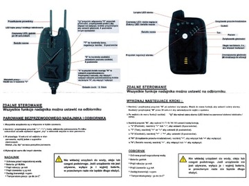 Сигнализаторы поклевки 3+1 Модель Crystal VIP Корзинки