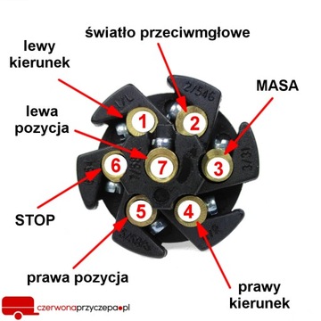 Жгут проводов для прицепа SIMRED 7PIN, кабели 4,5 м + передняя часть