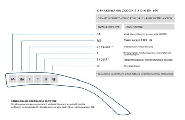 СОЛНЦЕЗАЩИТНЫЕ ОЧКИ ДЛЯ ВОДИТЕЛЕЙ-СПОРТИВНИКОВ + БЕСПЛАТНО!