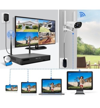 НАБОР WIFI-МОНИТОРИНГА 4 PTZ-КАМЕРЫ FHD 2MPX