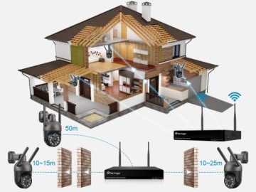 НАБОР 3-мегапиксельной WIFI-ВРАЩАЮЩЕЙСЯ КАМЕРЫ ДЛЯ МОНИТОРИНГА
