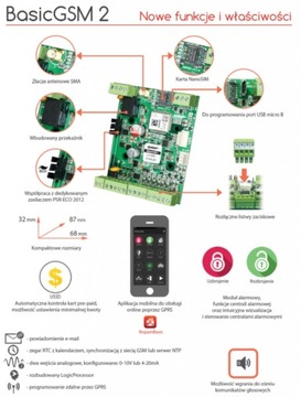 GSM BASIC-GSM-PS-2 GPRS SMS CLIP Модуль оповещения и управления Ropam