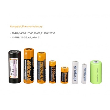 УНИВЕРСАЛЬНОЕ ЗАРЯДНОЕ УСТРОЙСТВО FENIX ARE-A2