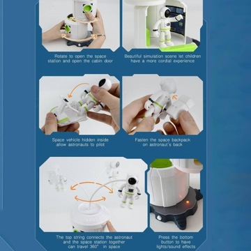 Моделирование Космос Игрушечный транспорт Свет и звуки Исследуйте космос Космическая станция