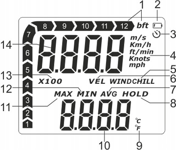 Анемометр Wintact WT87A