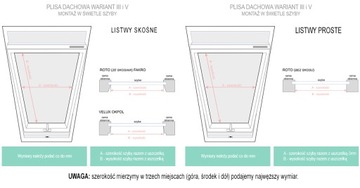 PLISA DACHOWA roleta plisy na wymiar do okna FAKRO 78/118