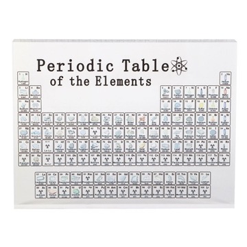 Periodic Table Of Elements Alphabet Teaching S