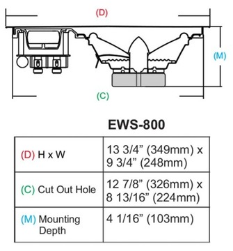 EWS-800, БЕЗРАМНОЕ НАСТЕННОЕ КРЕПЛЕНИЕ 20 СМ ДЛЯ МУЗЫКИ