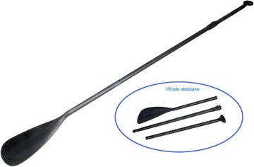 SUP PADDLE BOARD 300см Надувная линия ENERO