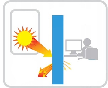 Одностороннее зеркало из солнцезащитной фольги 20 61X50CM