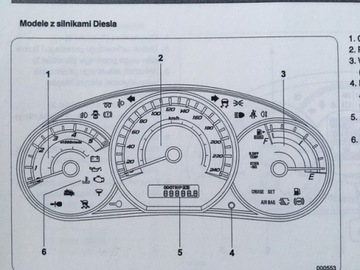 Руководство по эксплуатации Subaru Forester польское 2008-13 гг.