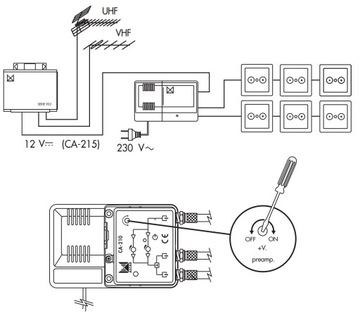 wzm. wielozakresowy ALCAD CA-215 12-230V VHF UHF