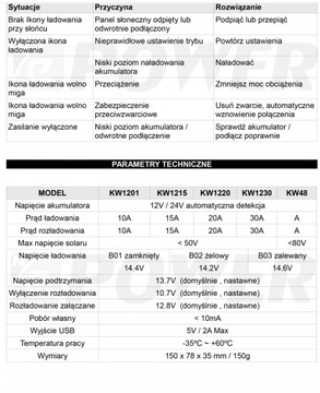 ГИБКАЯ МОНОКРИСТАЛЛИЧЕСКАЯ СОЛНЕЧНАЯ ПАНЕЛЬ +REG 10А комплект 100ВТ ОТЛИЧНАЯ ЦЕНА!
