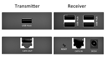 Концентратор-удлинитель USB2.0 HighSpeed 480 Мбит/с по витой паре 150 м LKV100USB