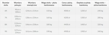 Бильярдный стол АКРОПОЛЬ 8 футов - массив ольхи с аксессуарами